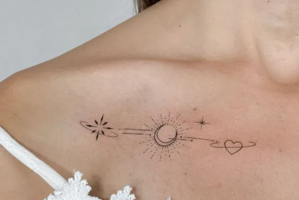 beste plekken voor een tattoo